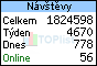 TOPlist