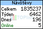TOPlist