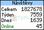 TOPlist