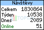 TOPlist