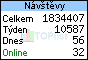 TOPlist