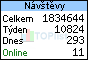 TOPlist