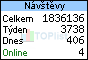 TOPlist