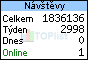 TOPlist