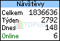 TOPlist