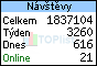 TOPlist