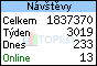 TOPlist