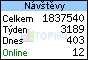 TOPlist