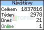 TOPlist