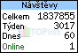 TOPlist