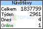 TOPlist