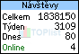 TOPlist