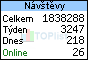 TOPlist