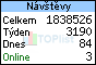 TOPlist
