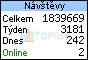 TOPlist