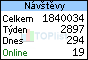TOPlist