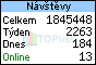 TOPlist
