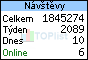 TOPlist