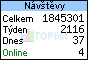 TOPlist