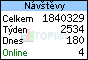 TOPlist