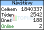 TOPlist