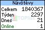 TOPlist
