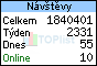 TOPlist
