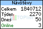 TOPlist