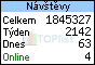 TOPlist