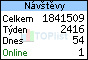 TOPlist