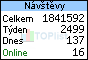 TOPlist