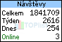 TOPlist
