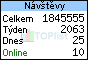TOPlist