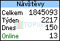 TOPlist