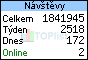 TOPlist