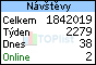 TOPlist