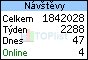 TOPlist