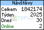 TOPlist