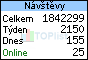 TOPlist