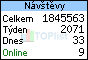 TOPlist