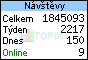TOPlist
