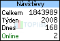 TOPlist