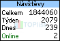 TOPlist
