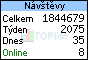 TOPlist