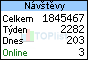 TOPlist