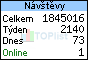 TOPlist