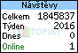TOPlist