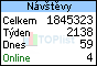 TOPlist
