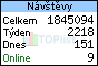 TOPlist
