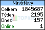 TOPlist